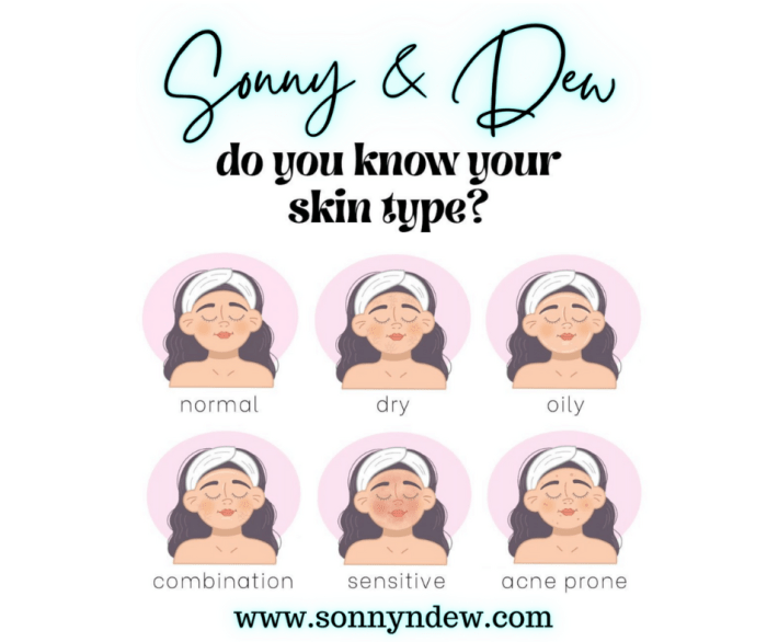 How To Identify Your Skin Type And Its Needs